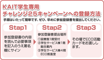 KAIT学生専用 チャレンジ25キャンペーンへの登録方法