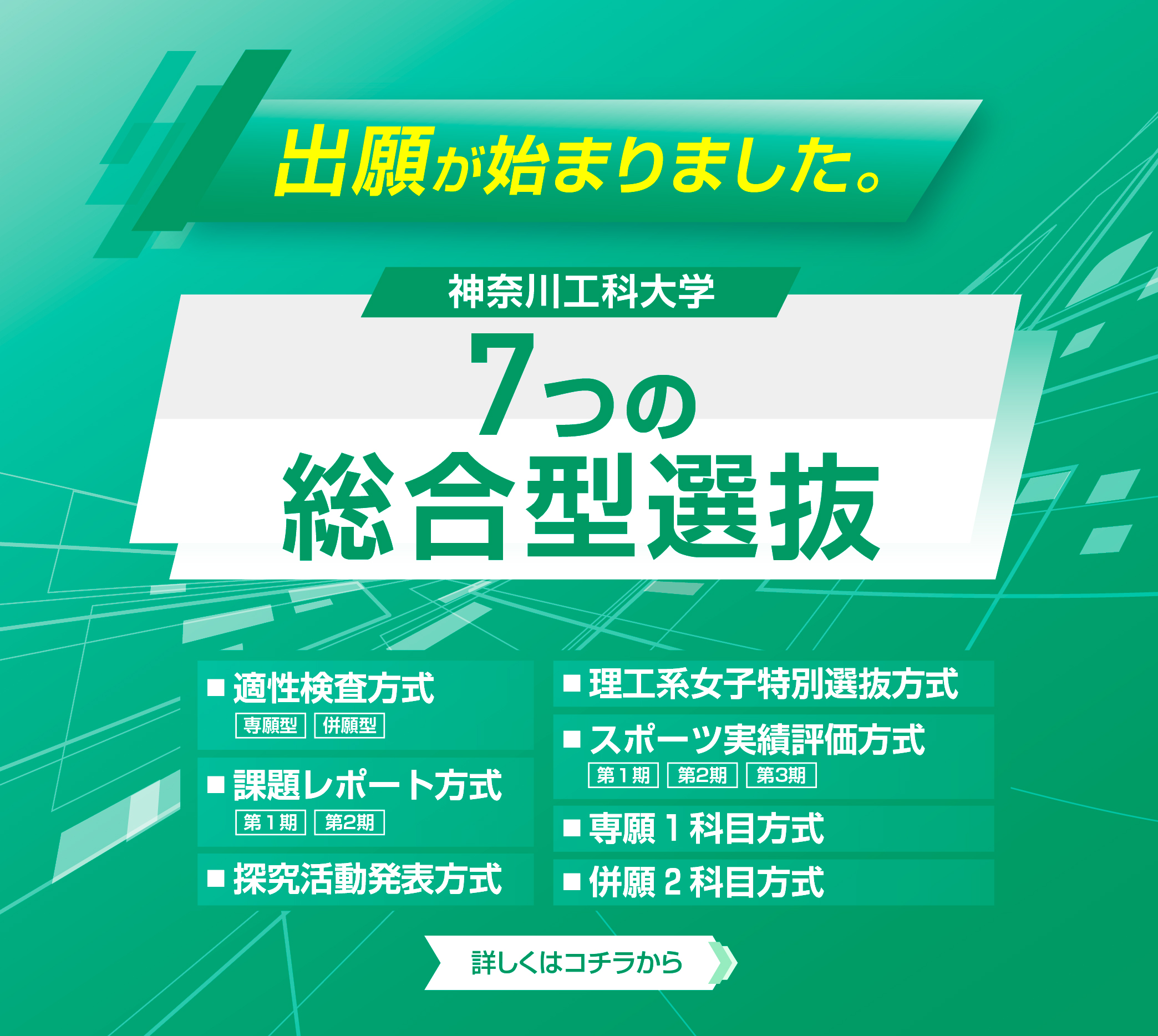 7つの総合型選抜、インターネット出願はこちら