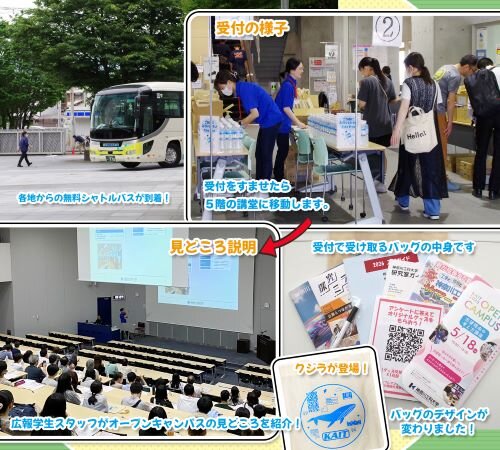 受付〜見どころ説明