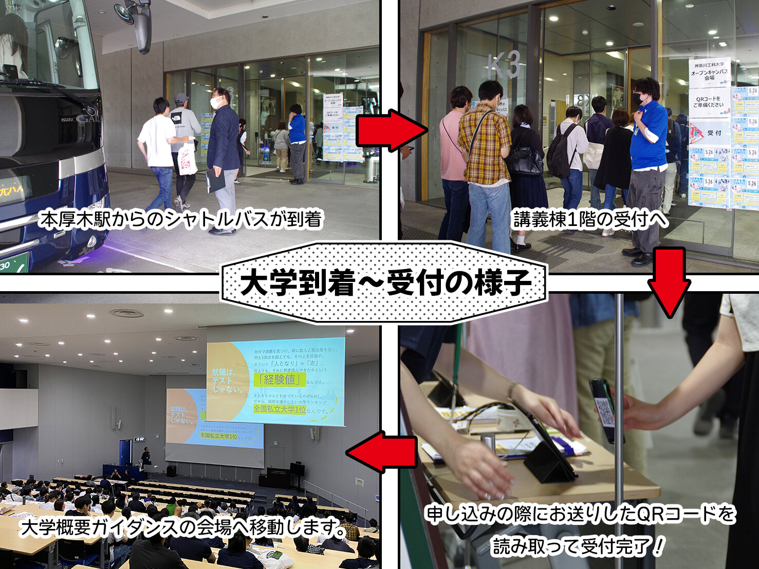 5月26日（日）オープンキャンパスレポート①