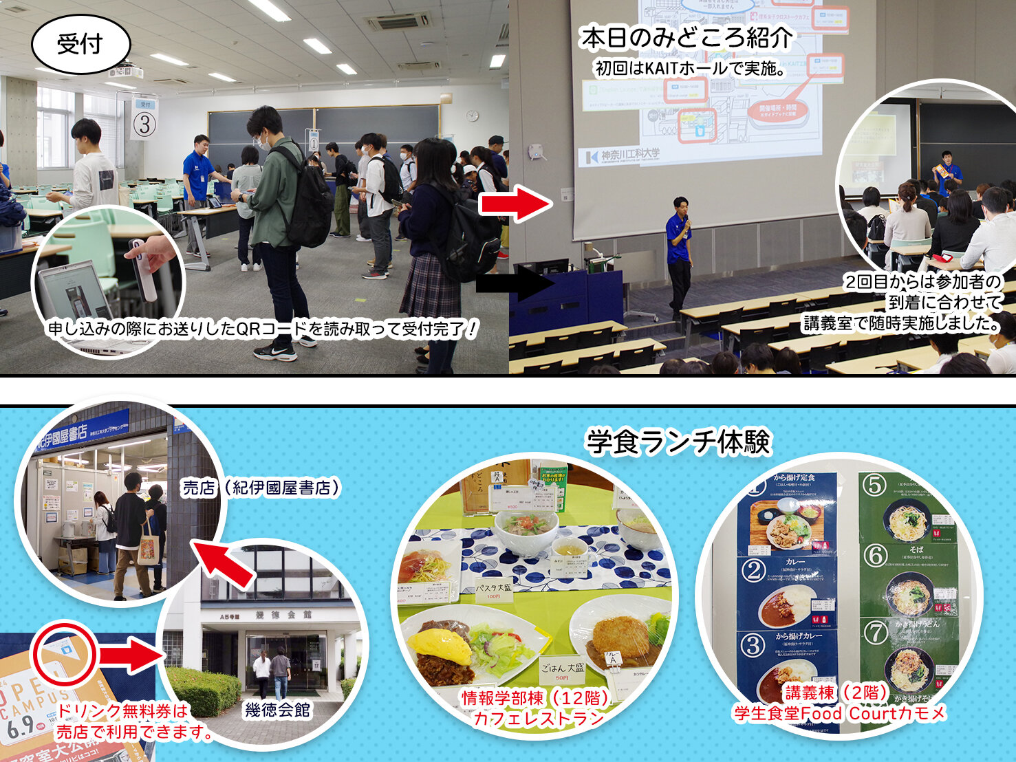 6月9日（日）オープンキャンパスレポート