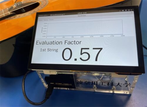 パワーエレクトロニクス研究室が 開発したギターの音色評価装置