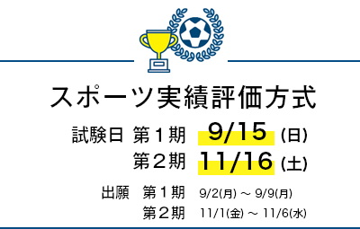 スポーツ実績評価方式