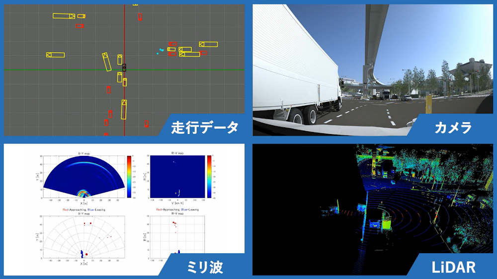 図4　仮想空間シミュレータDIVPによる実験の様子