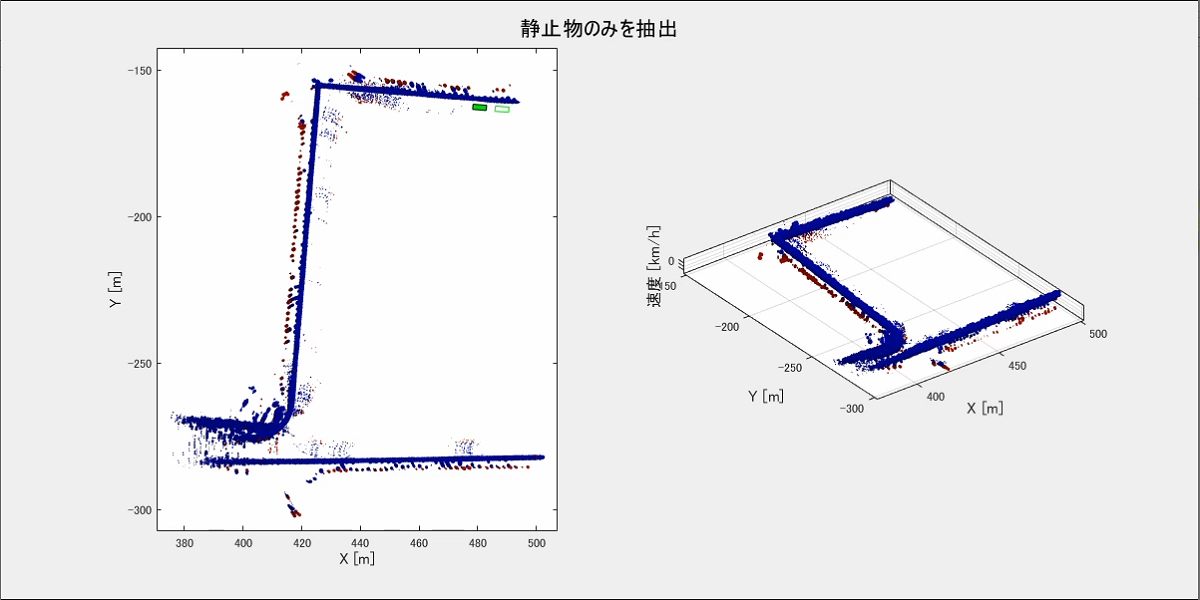 図7　信号処理結果