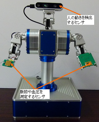 図1　見守りロボット